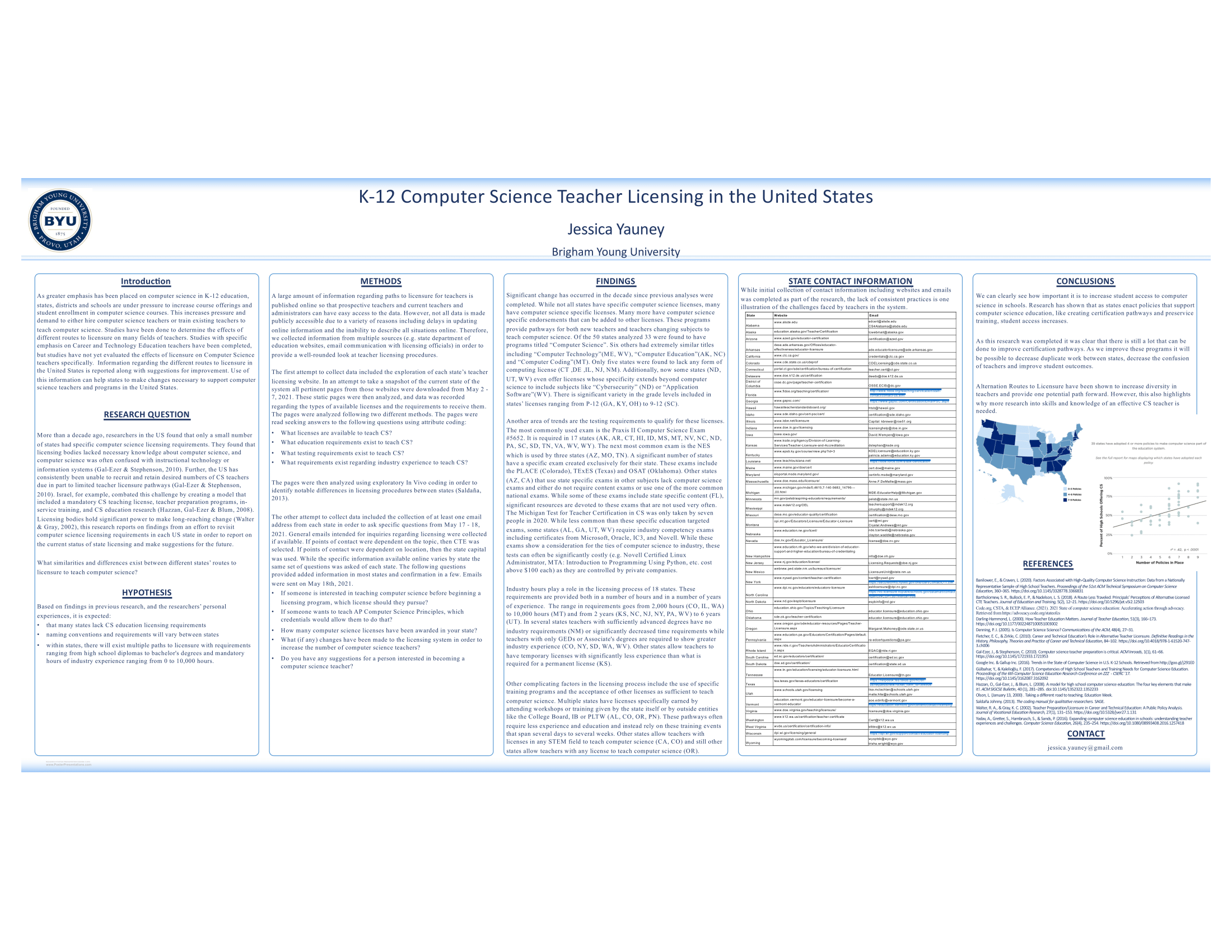 Poster Representation of Yauney (2022)